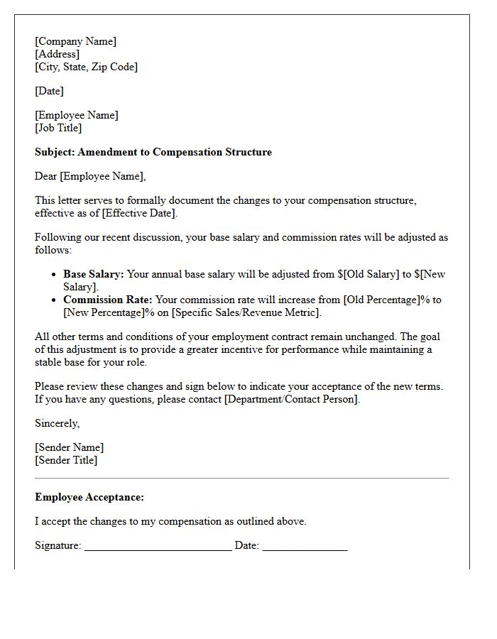 Salary Reduction and Commission Increase Letter