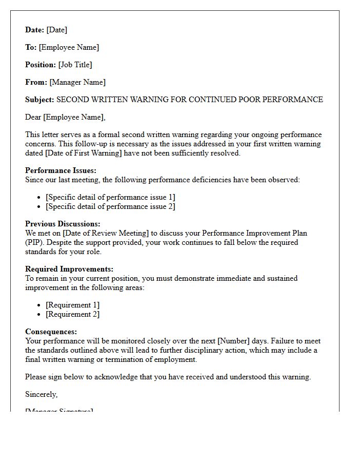 Second Written Warning Letter for Continued Poor Performance