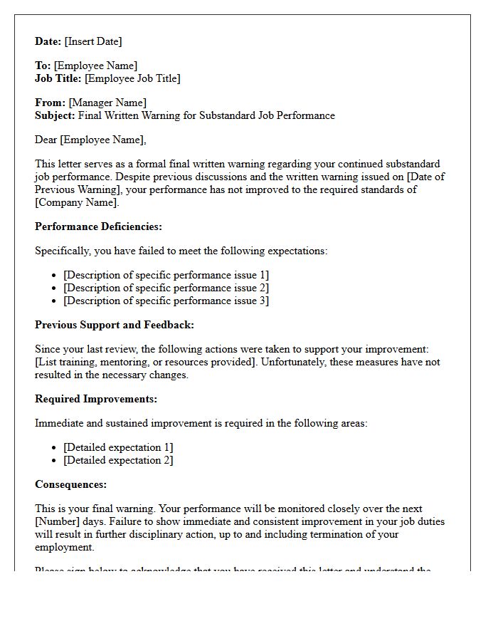 Final Written Warning Letter for Substandard Job Performance