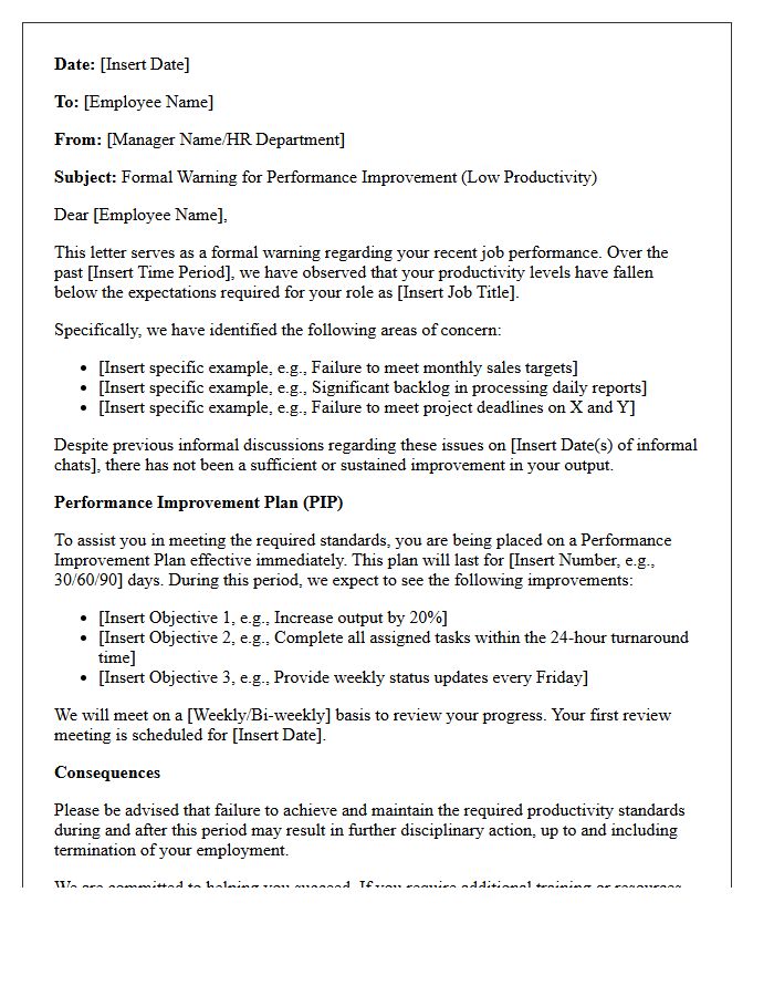 Performance Improvement Warning Letter for Low Productivity