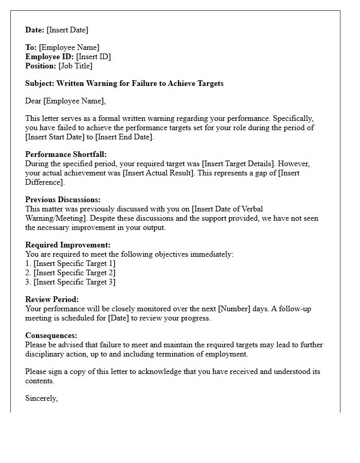 Written Warning Letter for Failure to Achieve Targets