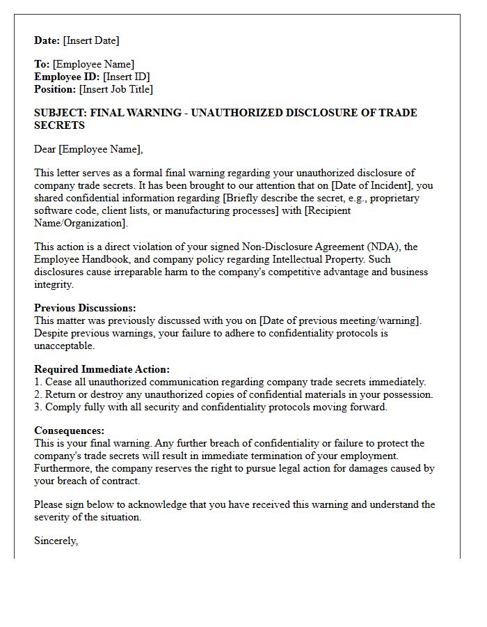 Final Warning Letter for Unauthorized Disclosure of Trade Secrets
