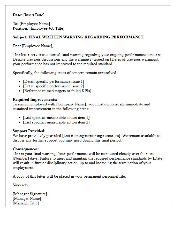 Official Final Warning Letter Prior to Employment Termination for Poor Performance