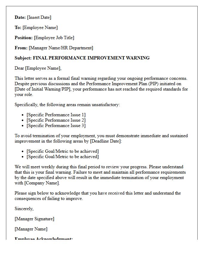 Final Performance Improvement Warning Letter Before Employment Termination