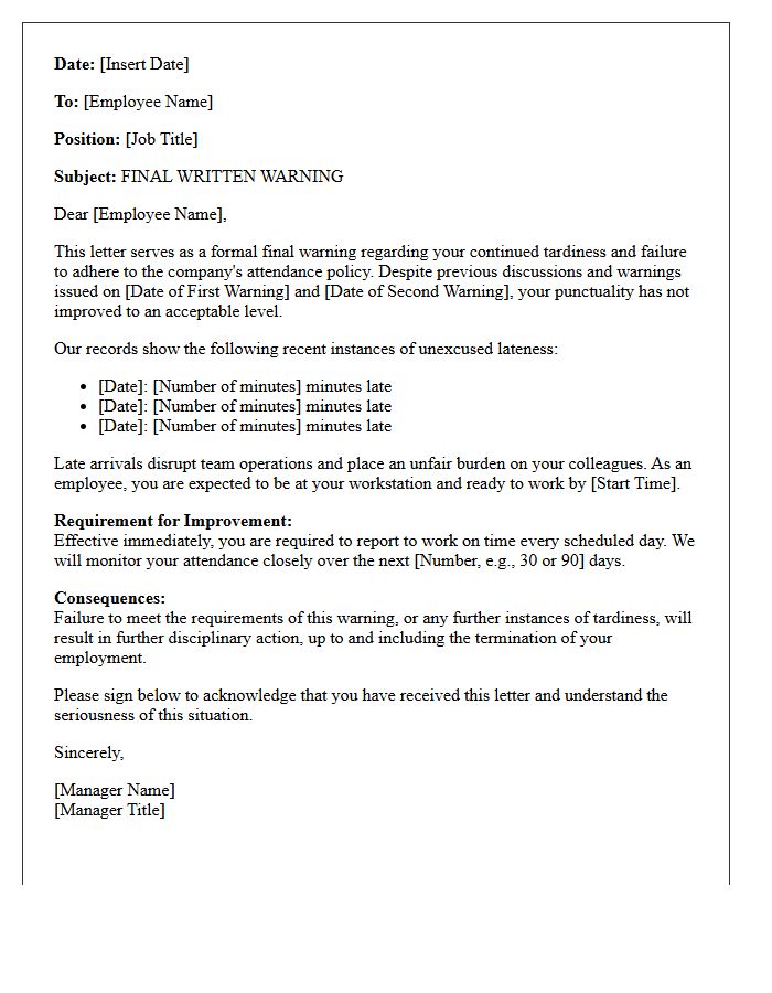 Standard Final Warning Letter Before Termination of Employment for Tardiness