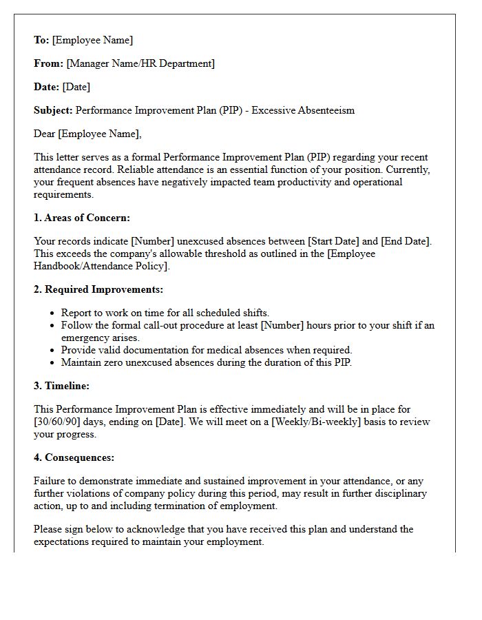 Excessive Absenteeism Disciplinary Performance Improvement Plan Letter