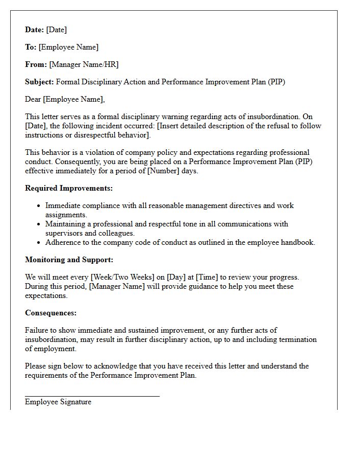 Insubordination Disciplinary Action and Performance Improvement Plan Letter