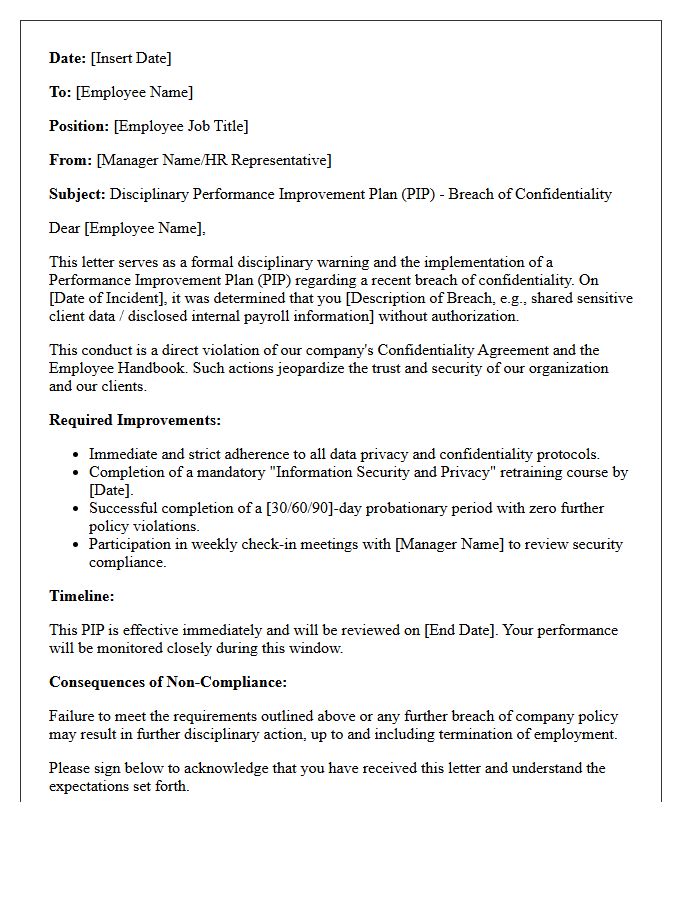Breach of Confidentiality Disciplinary Performance Improvement Letter