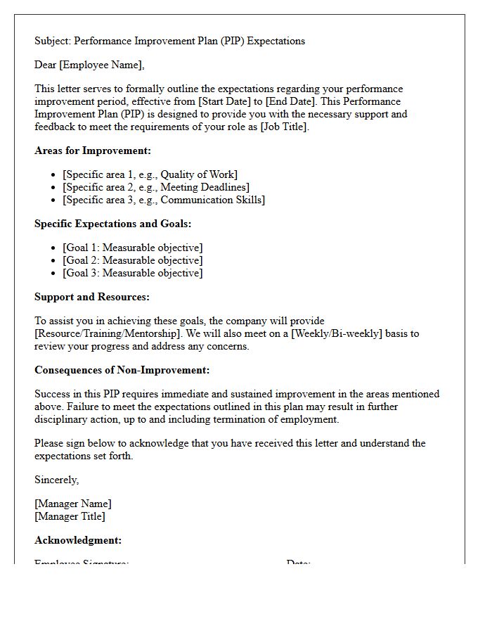 Performance Improvement Plan Expectations Letter