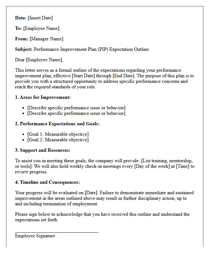 Performance Improvement Plan Expectation Outline Letter