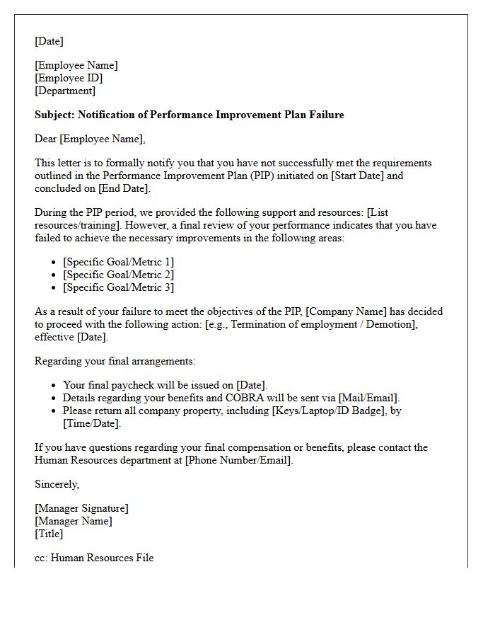Notification of Performance Improvement Plan Failure Letter