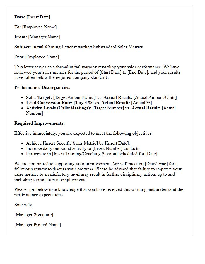 Initial Warning Letter for Substandard Sales Metrics