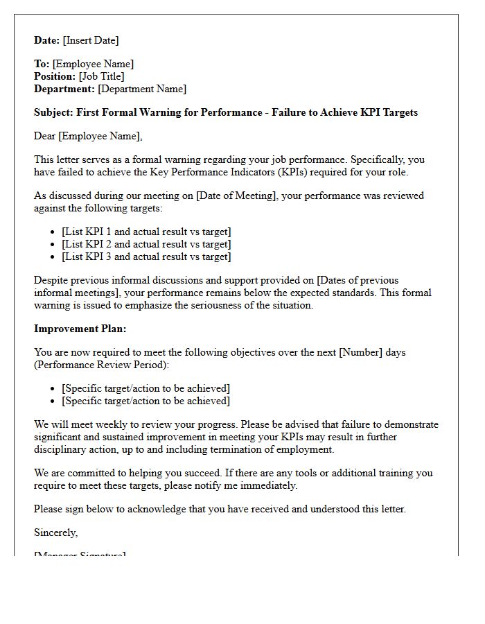 First Formal Warning Letter for Failure to Achieve KPI Targets