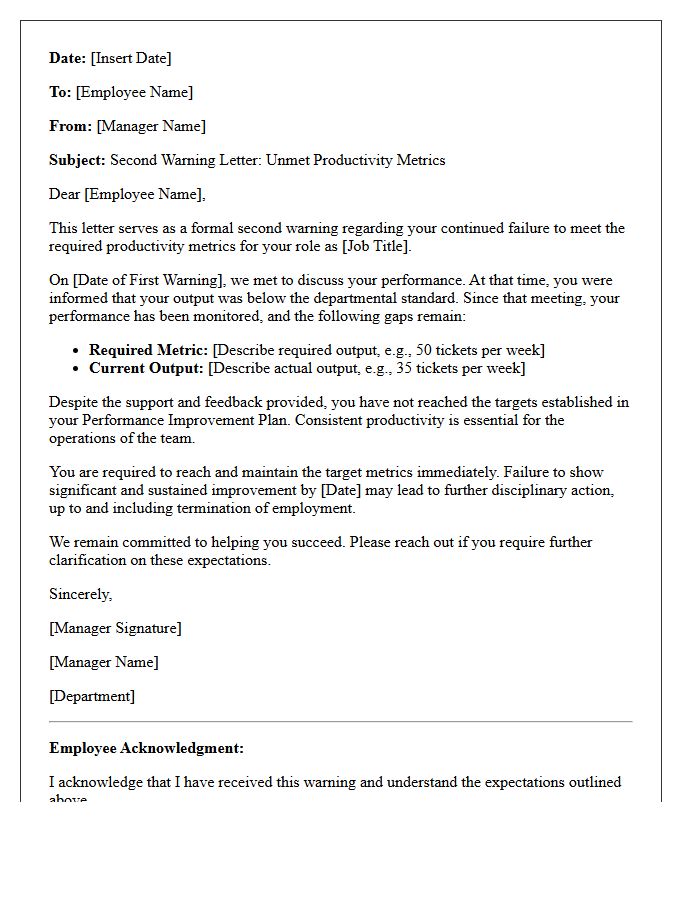 Second Warning Letter Regarding Unmet Productivity Metrics