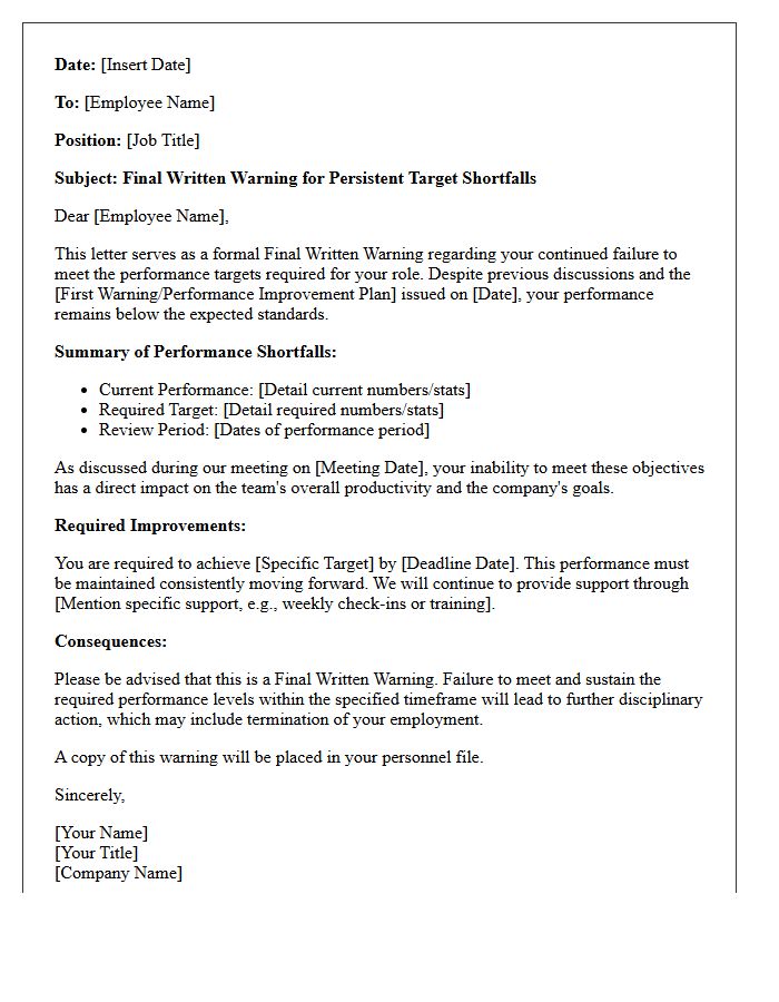 Final Written Warning Letter for Persistent Target Shortfalls