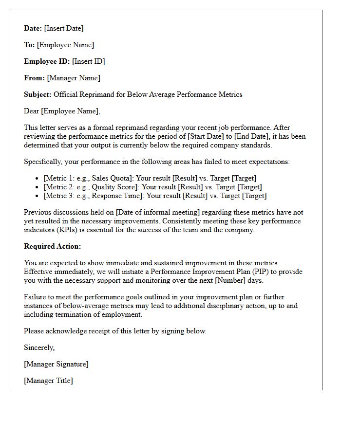 Official Reprimand Letter for Below Average Performance Metrics