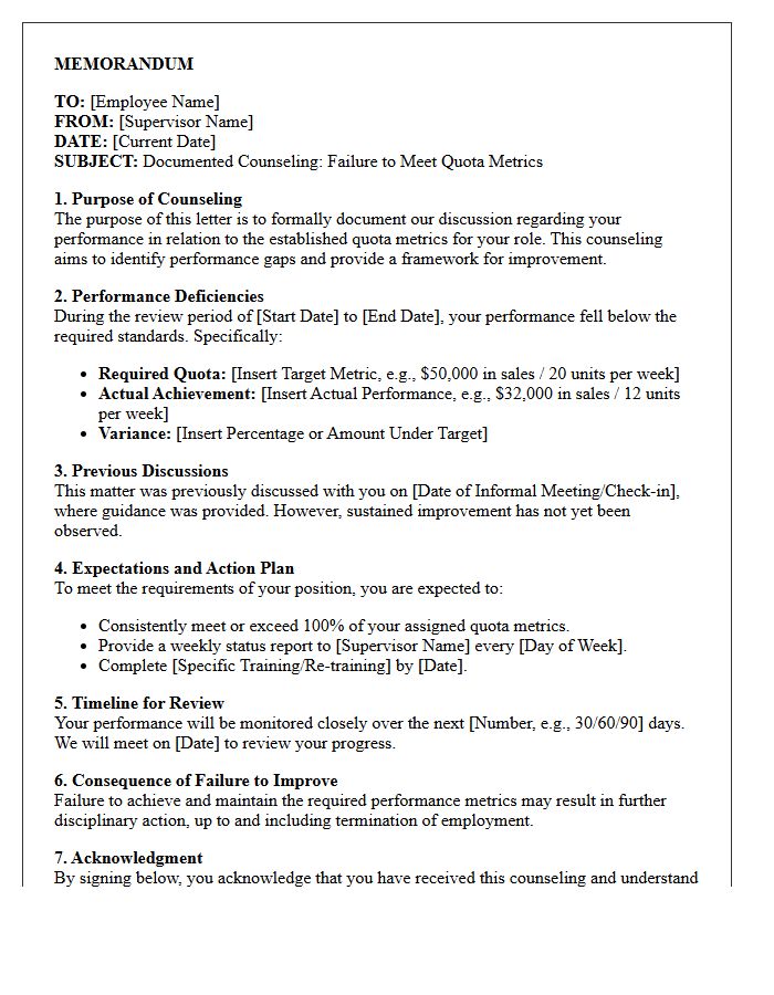 Documented Counseling Letter for Failure to Meet Quota Metrics
