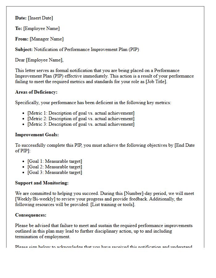 Performance Improvement Plan Notification Letter for Deficient Metrics