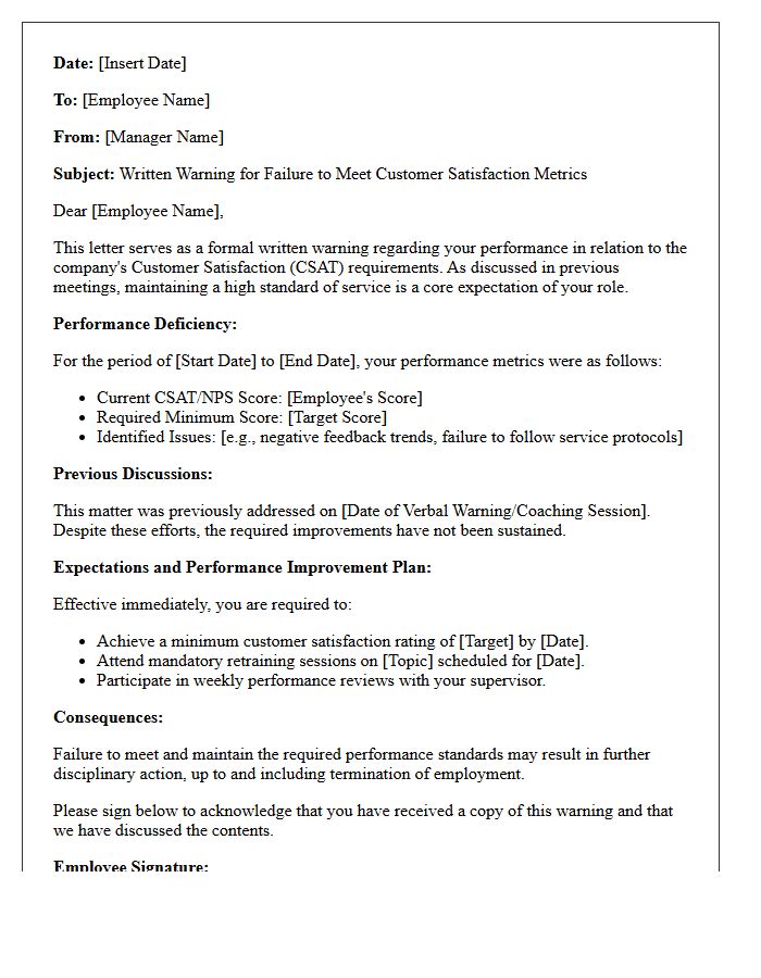 Written Warning Letter for Missing Customer Satisfaction Metrics