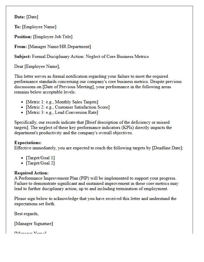 Disciplinary Action Letter for Neglecting Core Business Metrics