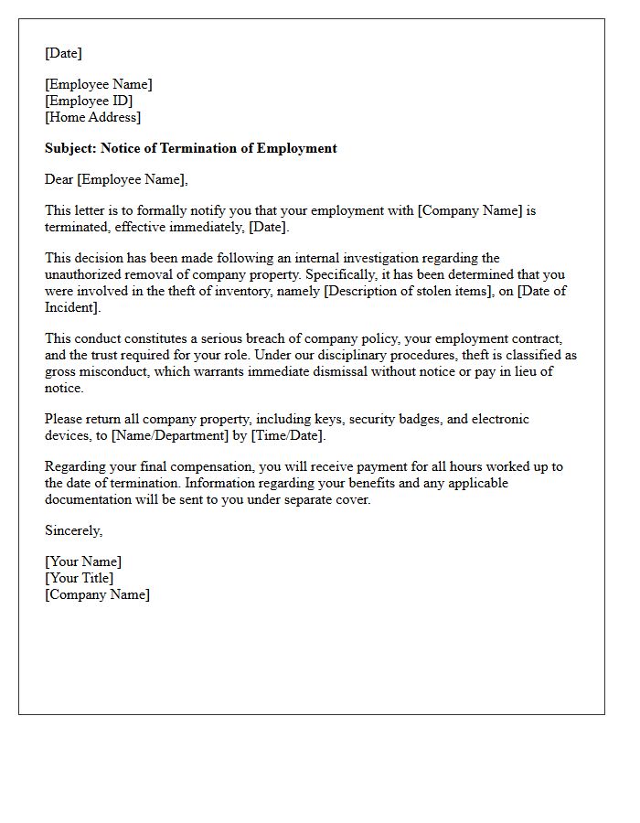 Employee Dismissal Letter for Inventory Theft