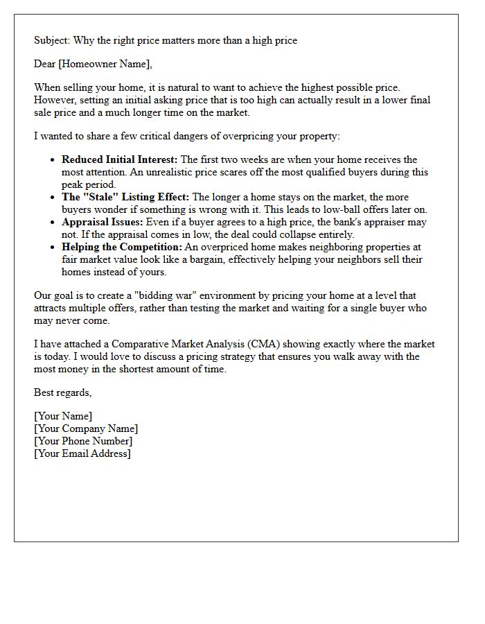 Dangers of Overpricing Your Property Pitch Letter