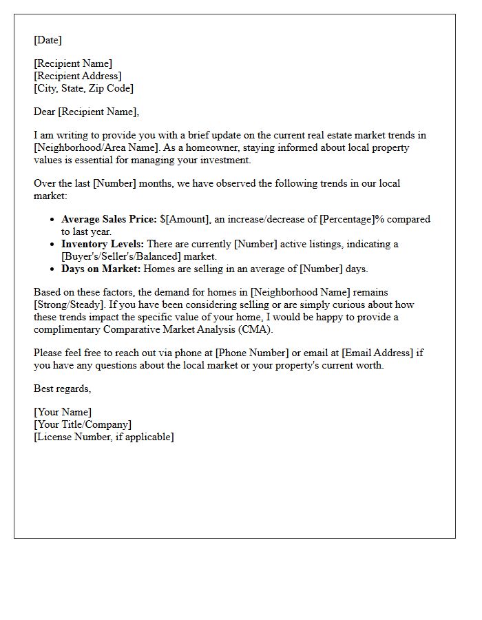 Local Real Estate Market Trends Pricing Letter