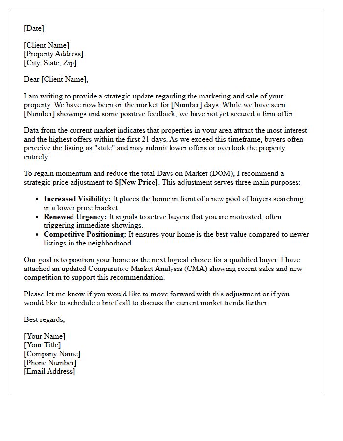 Reducing Days on Market Pricing Strategy Letter