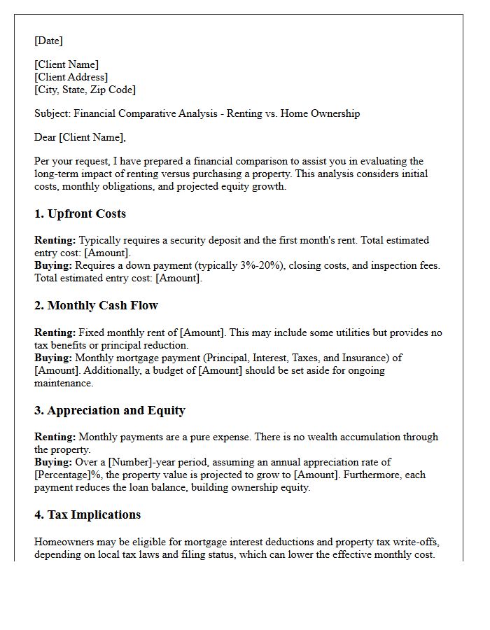Compare Renting Versus Buying Financial Analysis Letter
