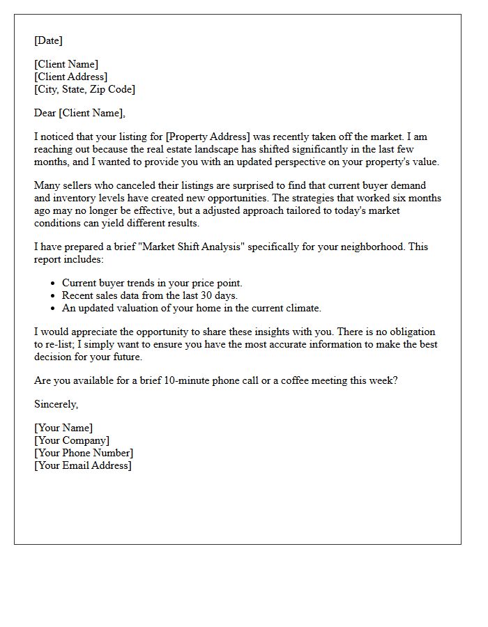 Market Shift Update Letter for Canceled Listings