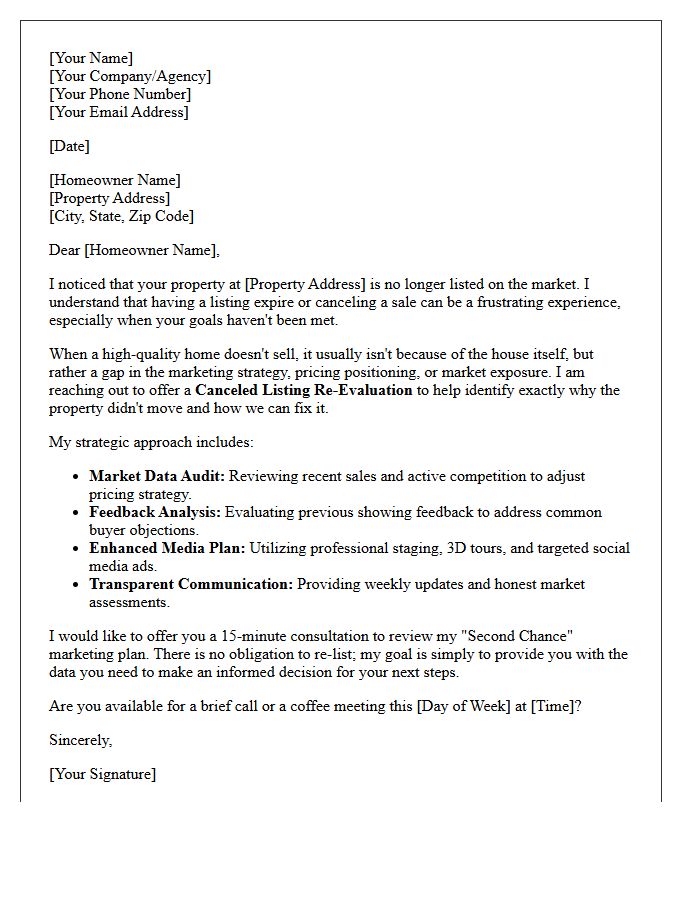 Canceled Listing Re-Evaluation Strategy Letter
