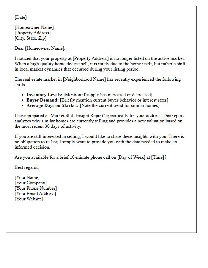 Unsold Listing Market Shift Insight Letter