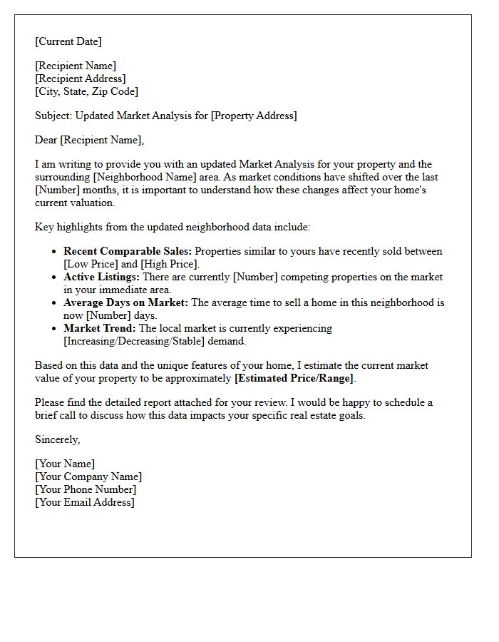 The Updated Neighborhood Market Analysis Letter