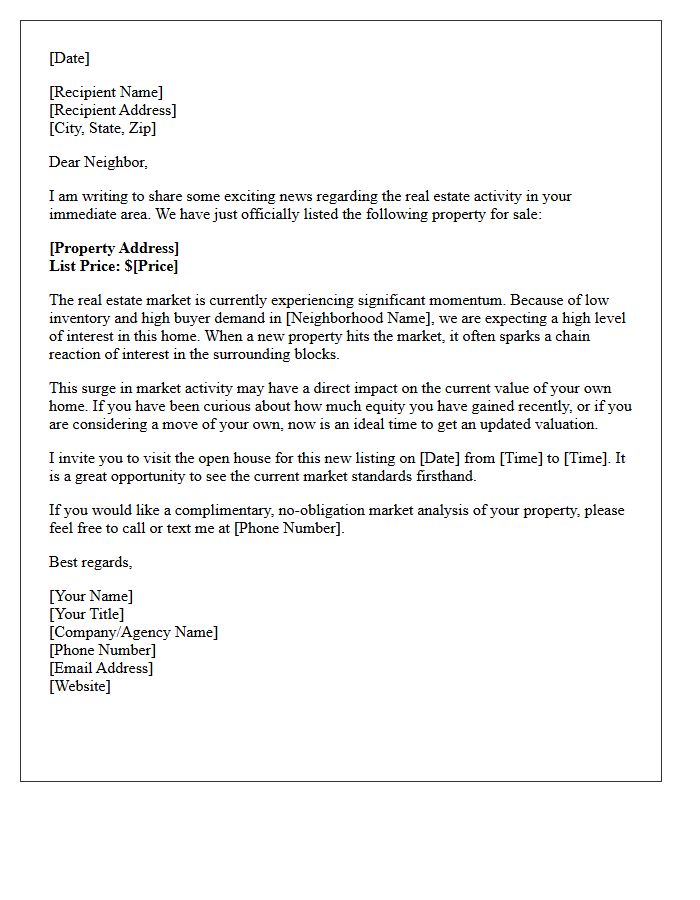 Market Momentum Just Listed Letter