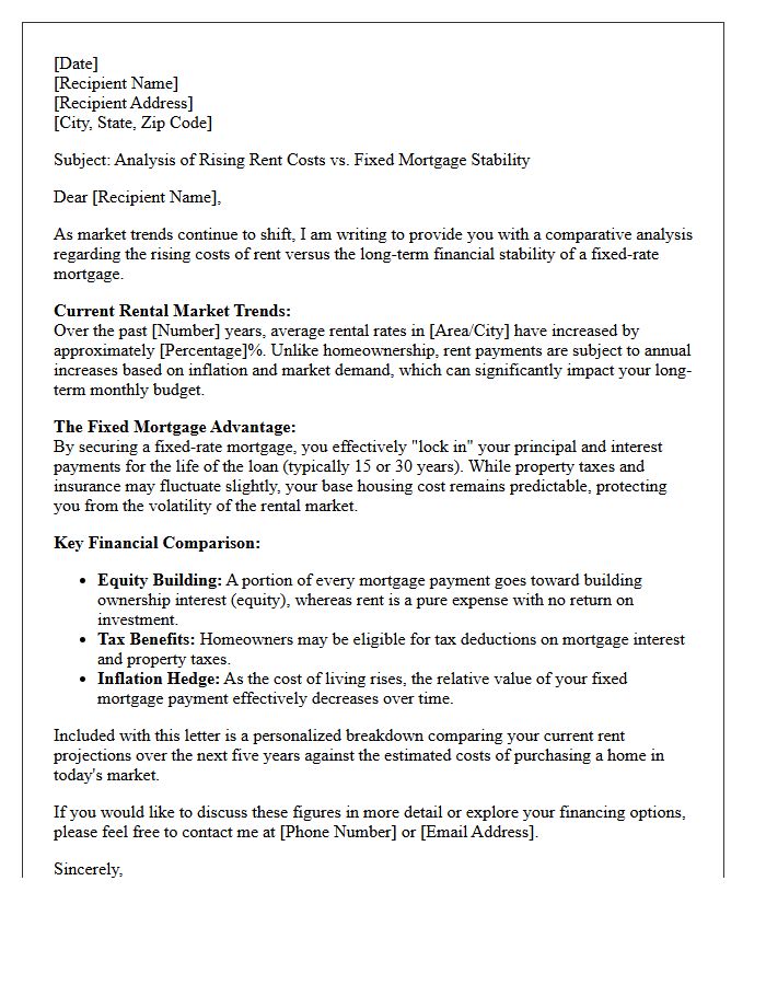 Rising Rent Cost And Fixed Mortgage Analysis Letter