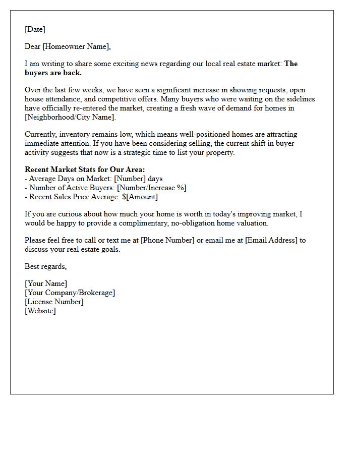 The Buyers Are Back Real Estate Update Letter