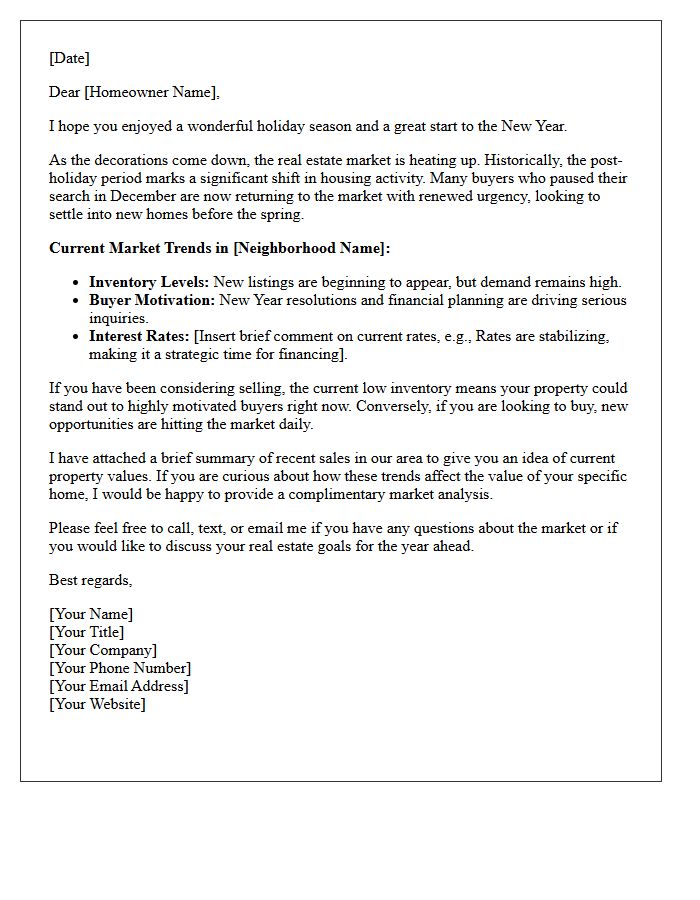 Post-Holiday Real Estate Market Trends Letter