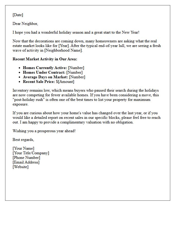 Your Neighborhood Post-Holiday Market Activity Letter