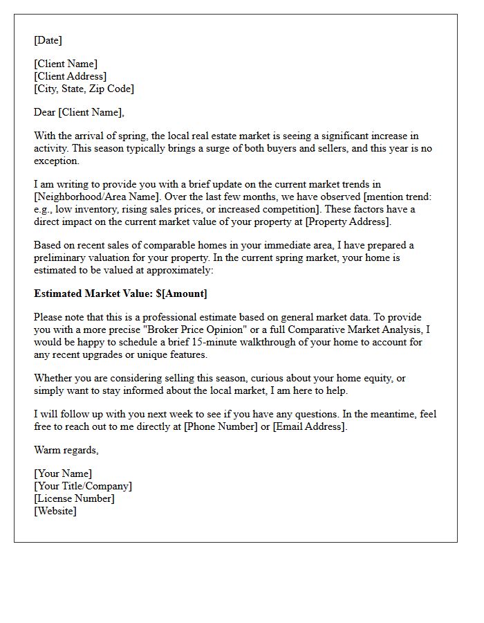 Spring Market Update and Valuation Letter