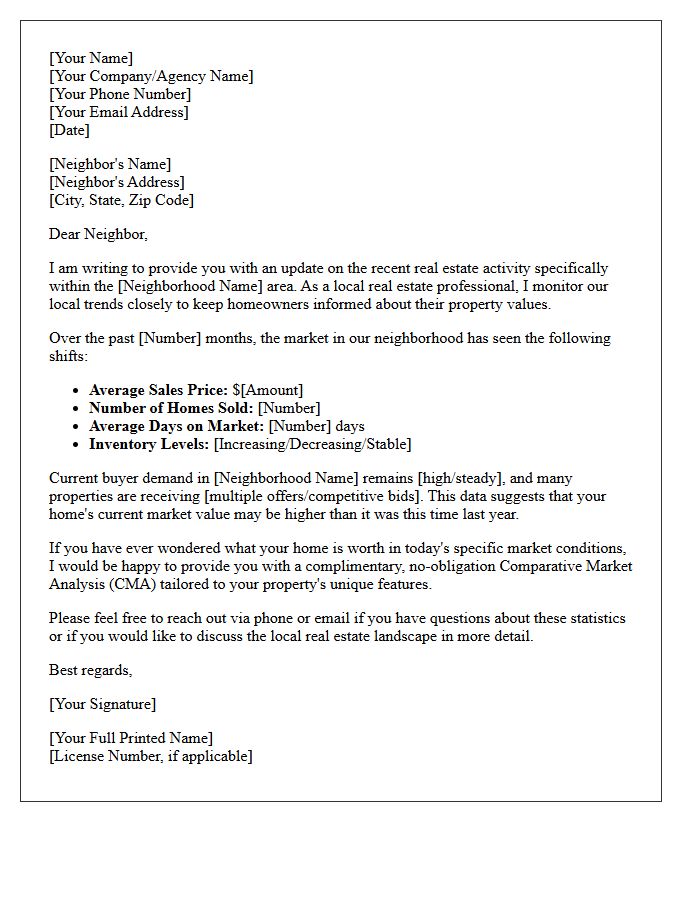 Neighborhood Real Estate Market Analysis Letter