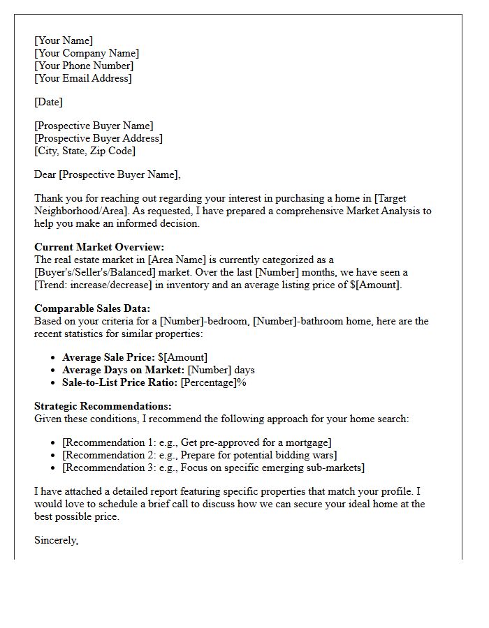 Prospective Homebuyer Market Analysis Letter