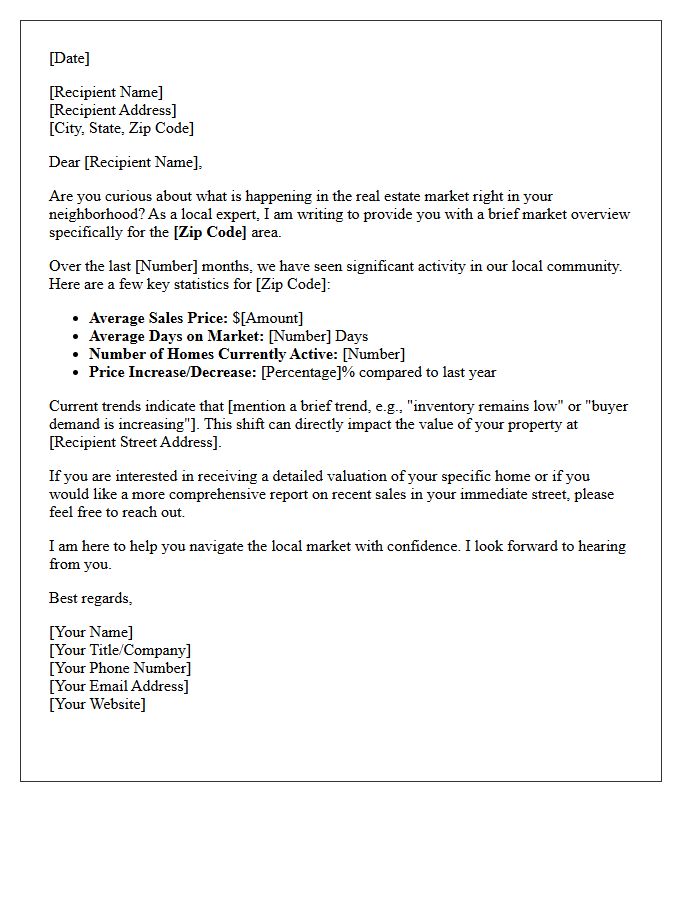 Zip Code Specific Market Overview Letter