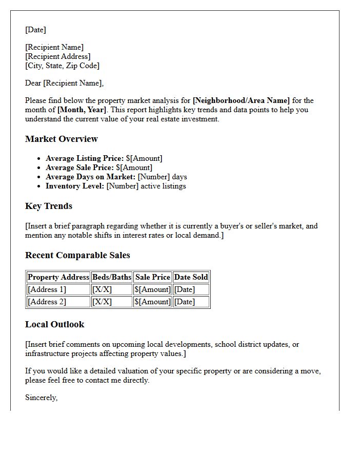 Monthly Local Property Market Analysis Letter