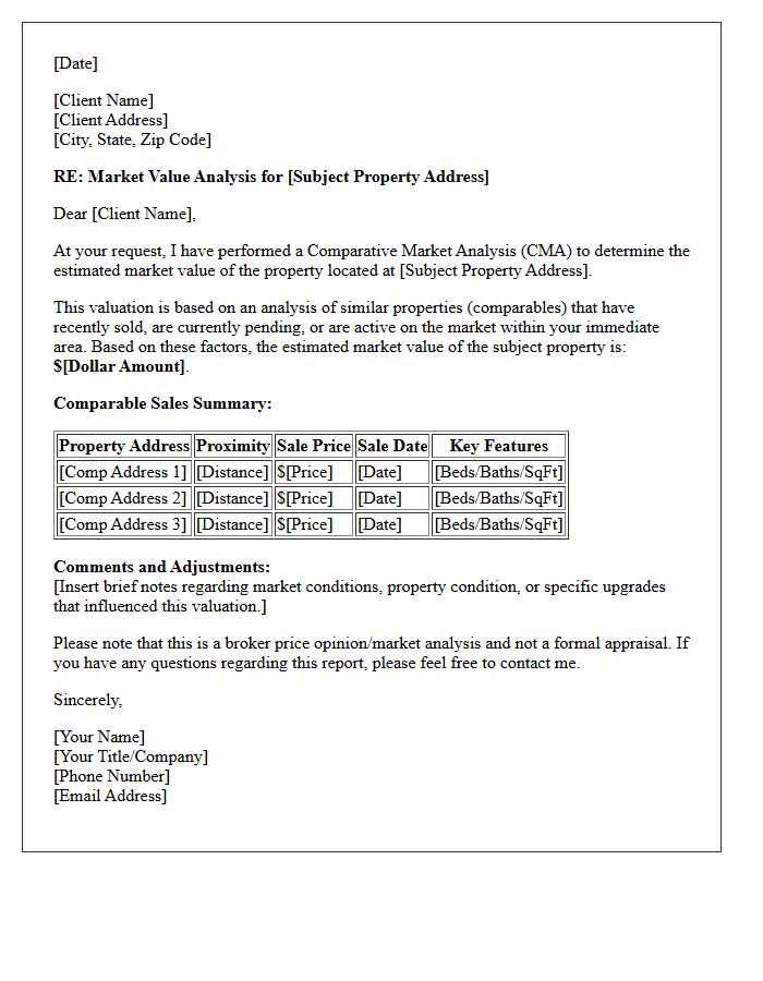 Comparable Property Market Value Letter