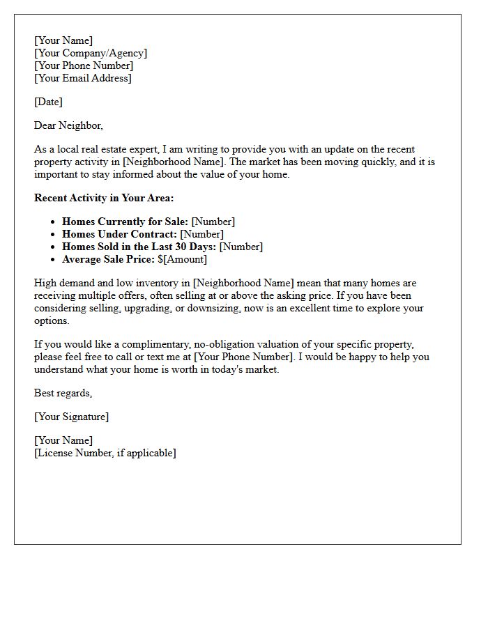 Your Neighborhood Market Activity Letter