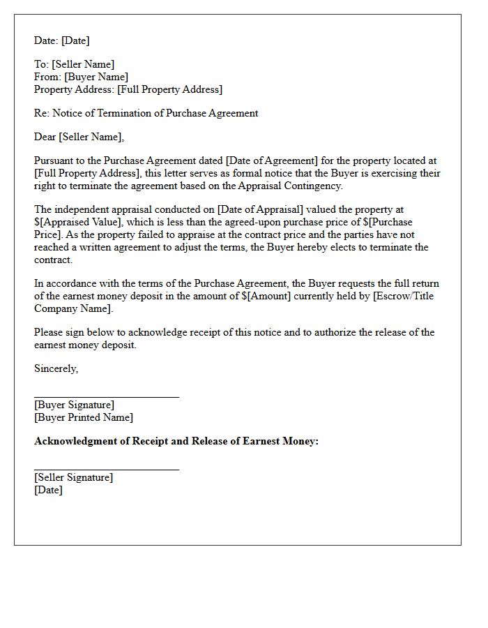 Buyer Termination Letter Based On Appraisal Contingency