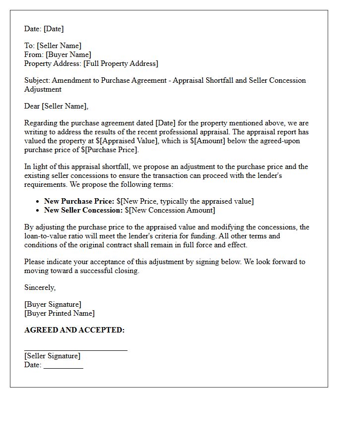Seller Concession Adjustment Letter For Appraisal Shortfall