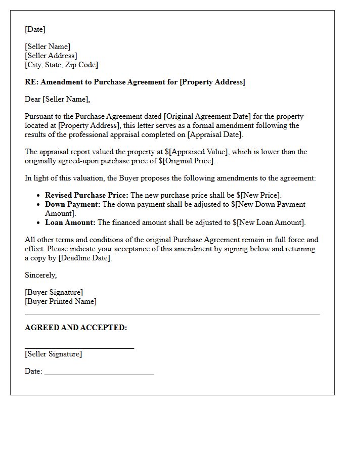 Amended Purchase Agreement Letter Following Appraisal
