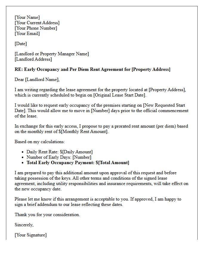 Per Diem Rent Rate Early Occupancy Negotiation Letter