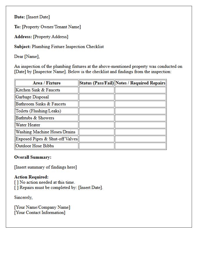 Letter Checklist for Inspecting Plumbing Fixtures
